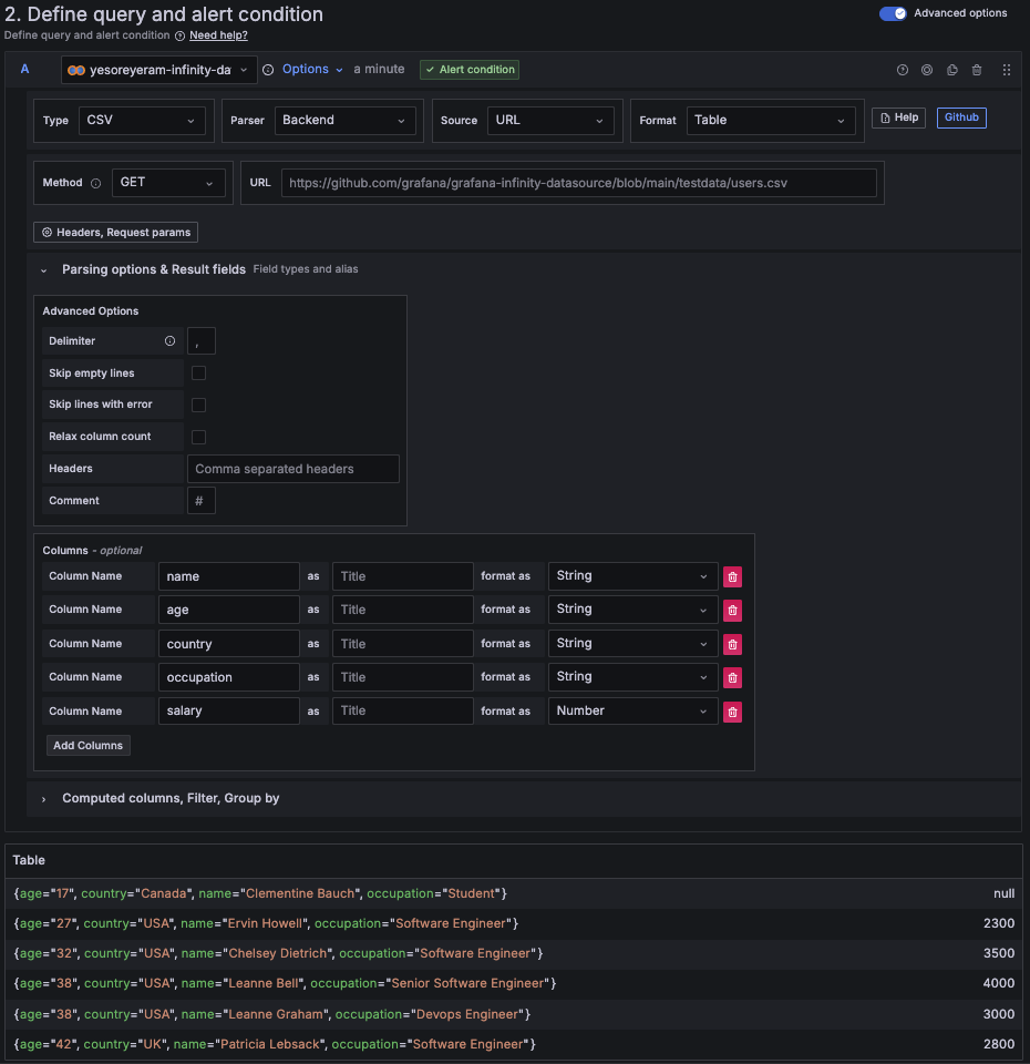 Using the Infinity data source plugin to fetch CSV data in Alerting