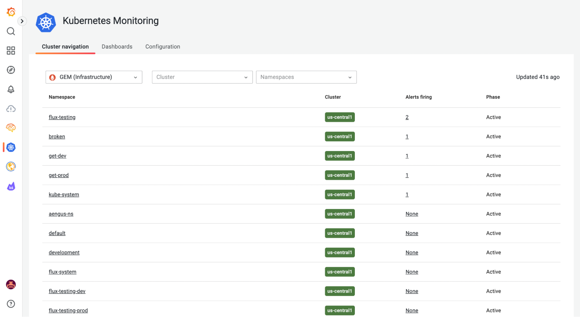 Grafana Cloud UI for cluster navigation view. Grafana Cloud UI for cluster navigation view.